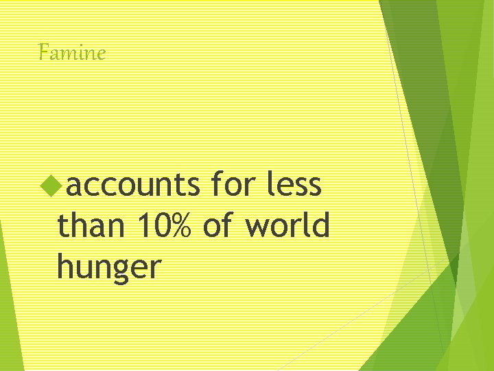 Famine accounts for less than 10% of world hunger 