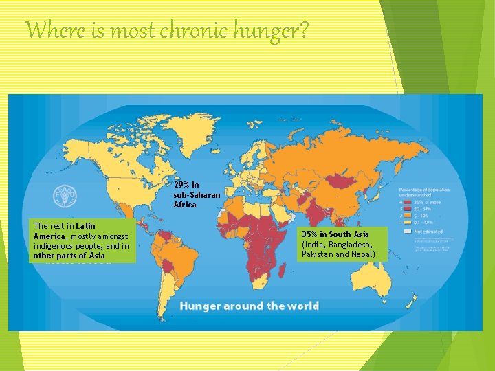 Where is most chronic hunger? 29% in sub-Saharan Africa The rest in Latin America,