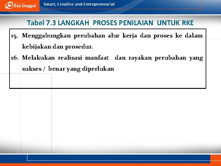 Tabel 7. 3 LANGKAH PROSES PENILAIAN UNTUK RKE 15. Menggabungkan perubahan alur kerja dan