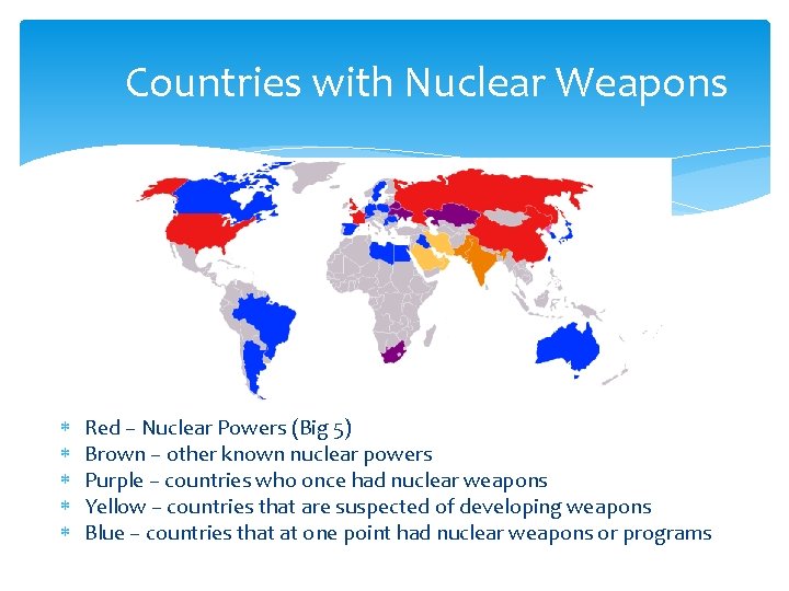 Countries with Nuclear Weapons Red – Nuclear Powers (Big 5) Brown – other known