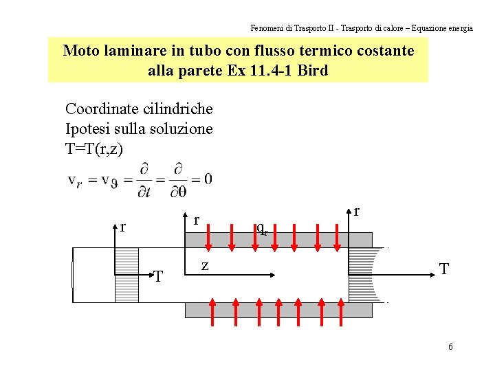 Fenomeni di Trasporto II - Trasporto di calore – Equazione energia Moto laminare in