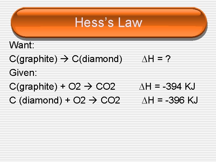 Hess’s Law Want: C(graphite) C(diamond) Given: C(graphite) + O 2 CO 2 C (diamond)