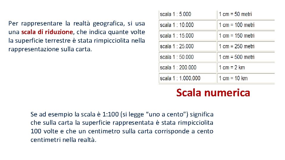 Per rappresentare la realtà geografica, si usa una scala di riduzione, che indica quante