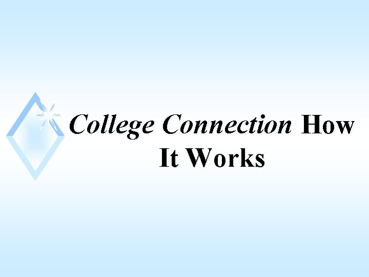 College Connection How It Works 