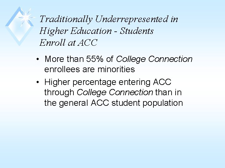 Traditionally Underrepresented in Higher Education - Students Enroll at ACC • More than 55%