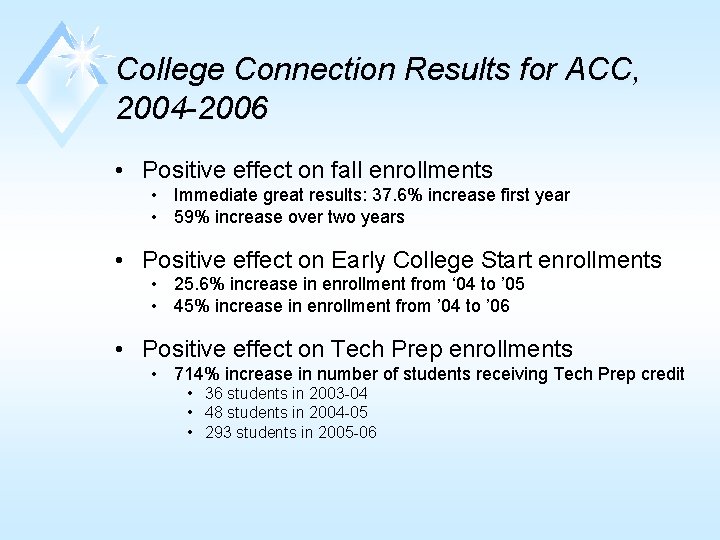 College Connection Results for ACC, 2004 -2006 • Positive effect on fall enrollments •