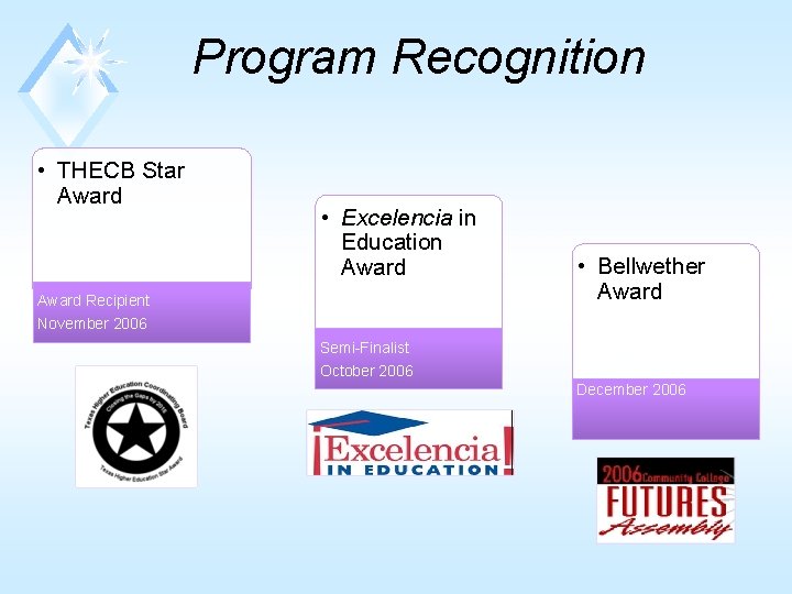Program Recognition • THECB Star Award • Excelencia in Education Award Recipient • Bellwether