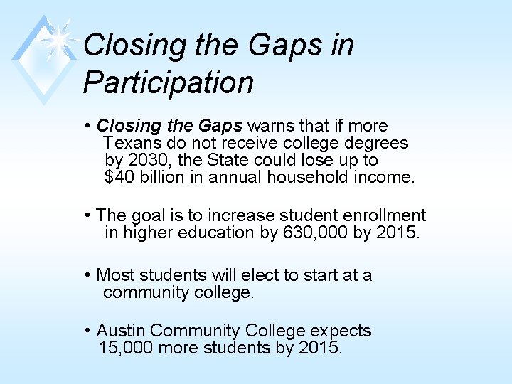 Closing the Gaps in Participation • Closing the Gaps warns that if more Texans