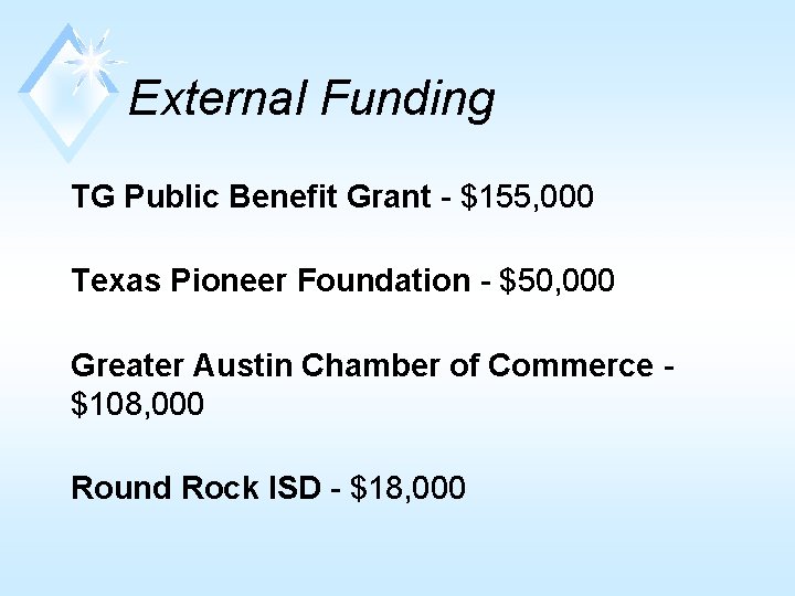 External Funding TG Public Benefit Grant - $155, 000 Texas Pioneer Foundation - $50,