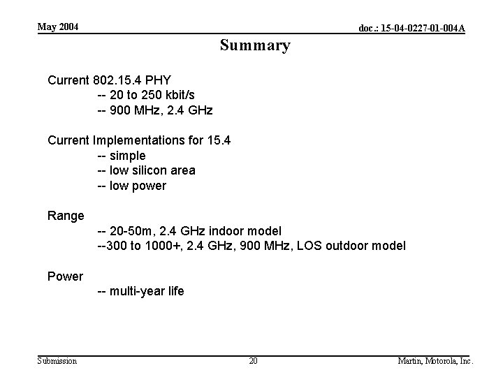 May 2004 doc. : 15 -04 -0227 -01 -004 A Summary Current 802. 15.