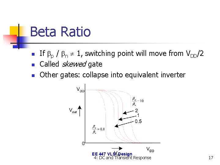 Beta Ratio n n n If bp / bn 1, switching point will move