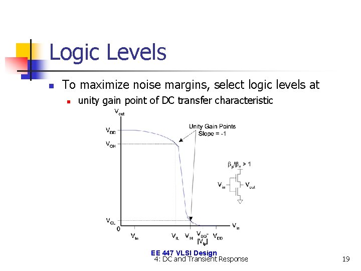 Logic Levels n To maximize noise margins, select logic levels at n unity gain