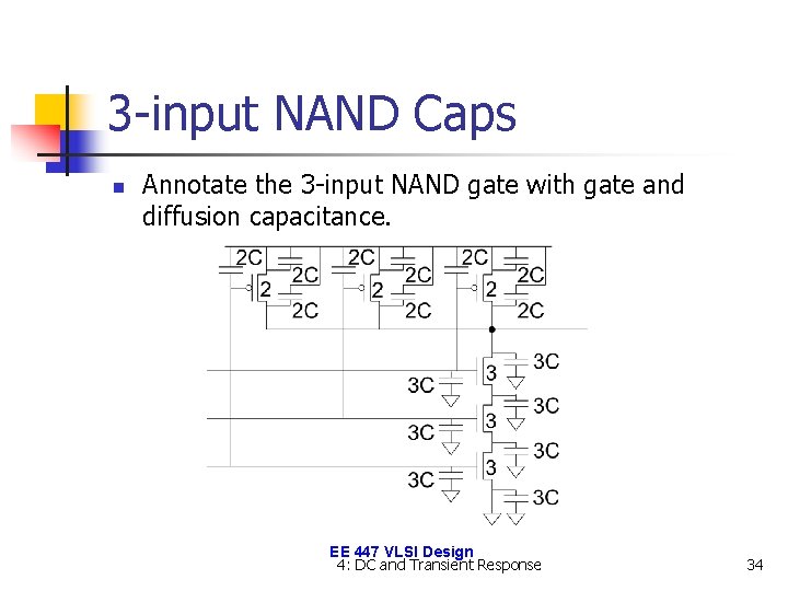 3 -input NAND Caps n Annotate the 3 -input NAND gate with gate and