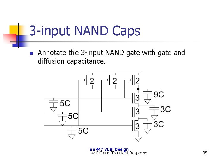 3 -input NAND Caps n Annotate the 3 -input NAND gate with gate and