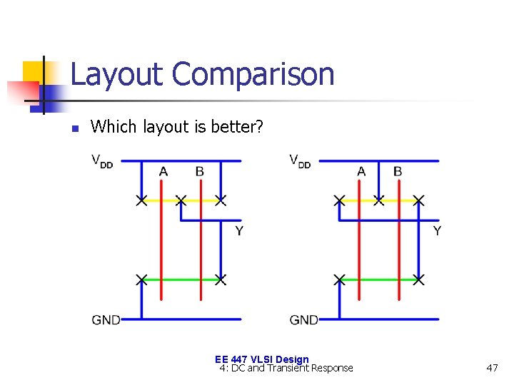 Layout Comparison n Which layout is better? EE 447 VLSI Design 4: DC and