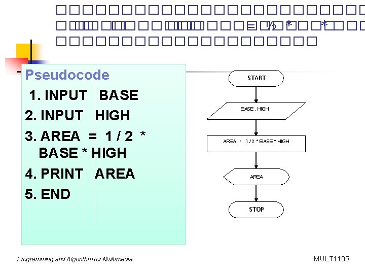 ������������ ���������� = ½ * ��� ���������� Pseudocode 1. INPUT BASE 2. INPUT HIGH