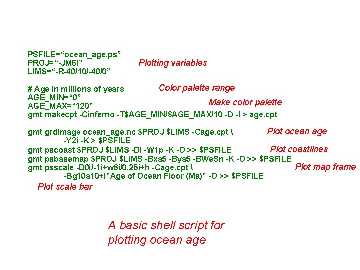PSFILE=“ocean_age. ps” PROJ=“-JM 6 i” LIMS=“-R-40/10/-40/0” Plotting variables Color palette range # Age in