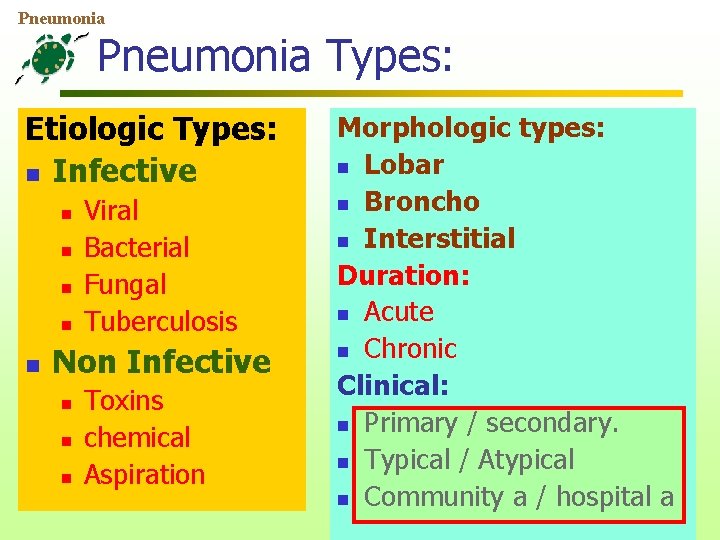Pneumonia Types: Etiologic Types: n Infective n n n Viral Bacterial Fungal Tuberculosis Non