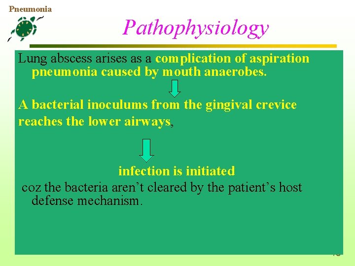 Pneumonia Pathophysiology Lung abscess arises as a complication of aspiration pneumonia caused by mouth