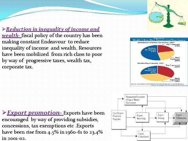 ØReduction in inequality of income and wealth- fiscal policy of the country has been