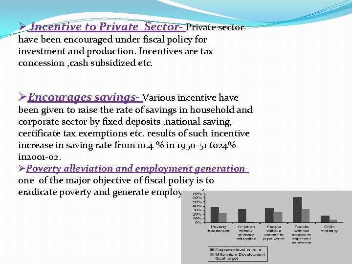 Ø Incentive to Private Sector- Private sector have been encouraged under fiscal policy for