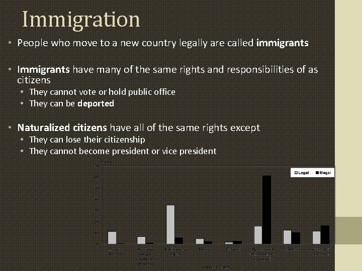 Immigration • People who move to a new country legally are called immigrants •