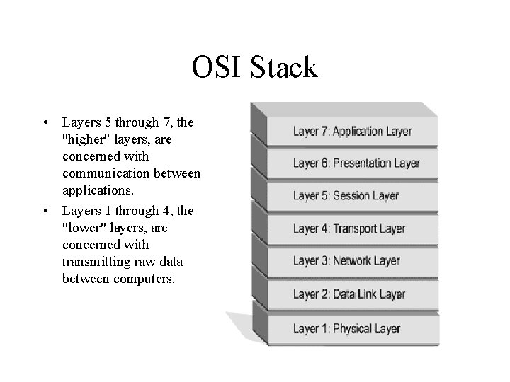 OSI Stack • Layers 5 through 7, the "higher" layers, are concerned with communication