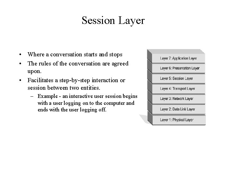Session Layer • Where a conversation starts and stops • The rules of the