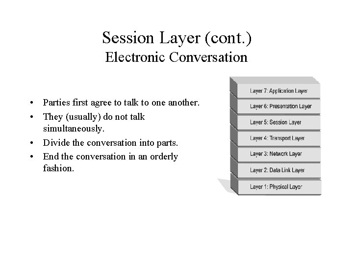 Session Layer (cont. ) Electronic Conversation • Parties first agree to talk to one