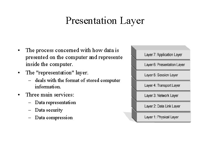 Presentation Layer • The process concerned with how data is presented on the computer