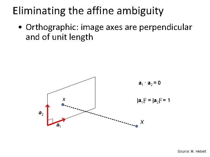 Eliminating the affine ambiguity • Orthographic: image axes are perpendicular and of unit length Eliminating the affine ambiguity • Orthographic: image axes are perpendicular and of unit length