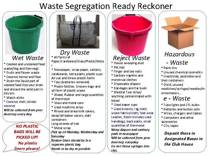 Waste Segregation Ready Reckoner Wet Waste * Cooked and uncooked food waste(Veg and Non-veg)