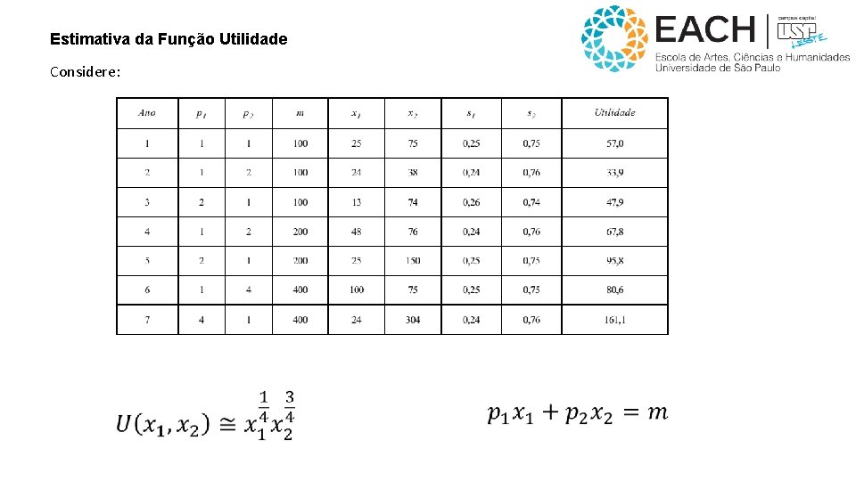 Estimativa da Função Utilidade Considere: 