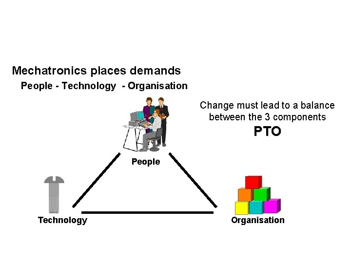 Mechatronics places demands People - Technology - Organisation Change must lead to a balance