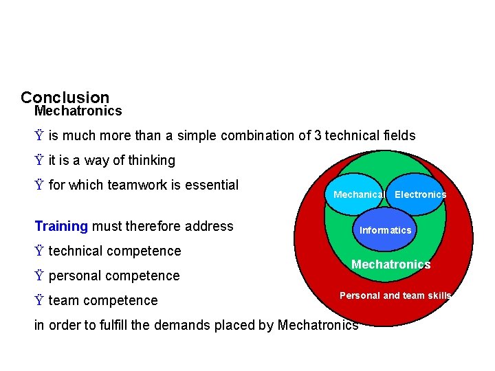 Conclusion Mechatronics Ÿ is much more than a simple combination of 3 technical fields
