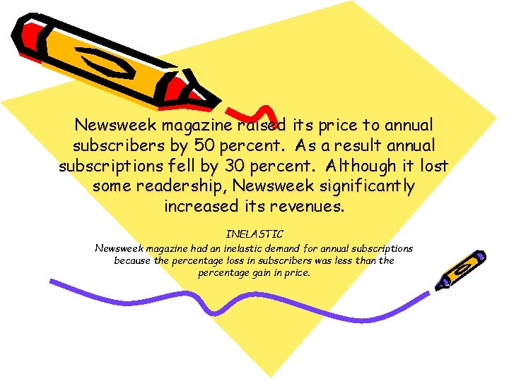 Newsweek magazine raised its price to annual subscribers by 50 percent. As a result