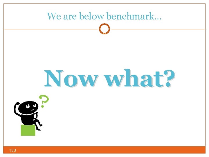 We are below benchmark… Now what? 123 