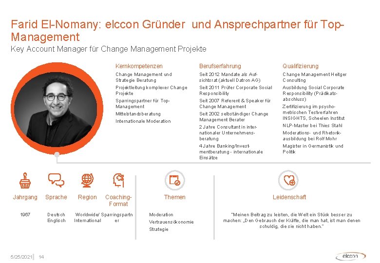 Farid El-Nomany: elccon Gründer und Ansprechpartner für Top. Management Key Account Manager für Change