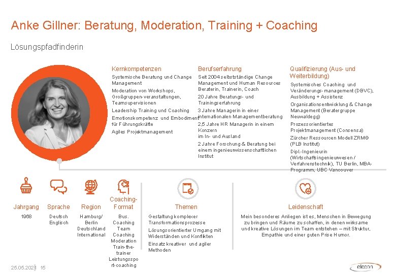 Anke Gillner: Beratung, Moderation, Training + Coaching Lösungspfadfinderin Berufserfahrung Kernkompetenzen Systemische Beratung und Change
