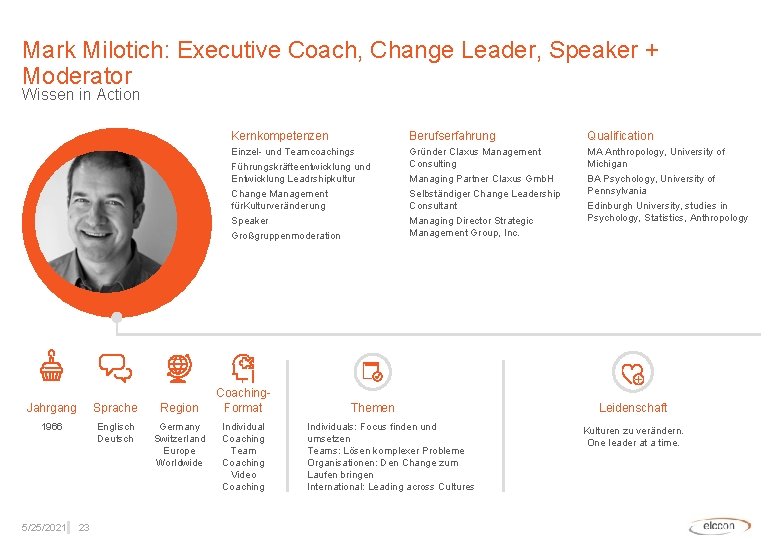 Mark Milotich: Executive Coach, Change Leader, Speaker + Moderator Wissen in Action Jahrgang Sprache