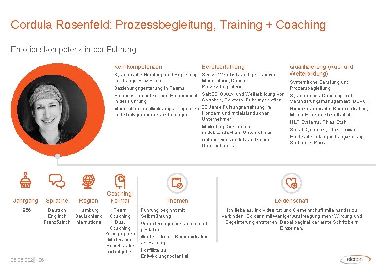 Cordula Rosenfeld: Prozessbegleitung, Training + Coaching Emotionskompetenz in der Führung Jahrgang 1966 Sprache Region