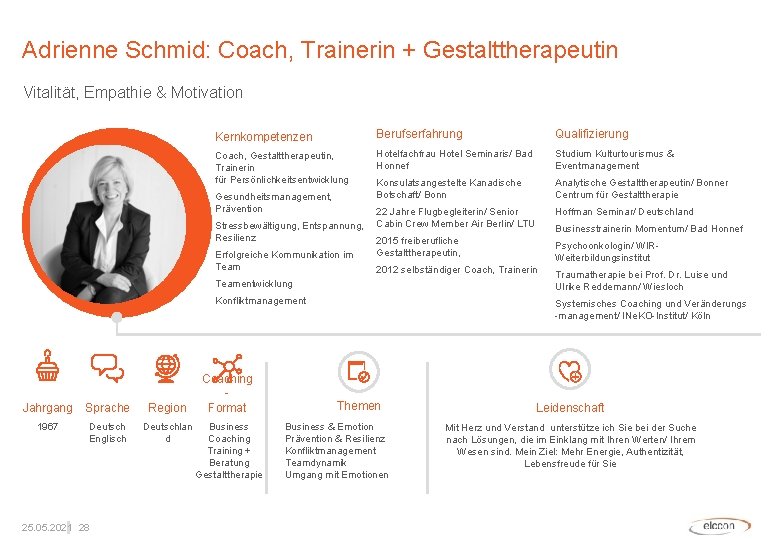 Adrienne Schmid: Coach, Trainerin + Gestalttherapeutin Vitalität, Empathie & Motivation Kernkompetenzen Berufserfahrung Qualifizierung Coach,