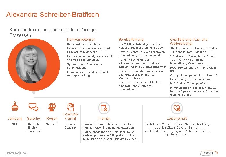 Alexandra Schreiber-Bratfisch Kommunikation und Diagnostik in Change Prozessen Jahrgang Sprache Region 1968 Deutsch Englisch