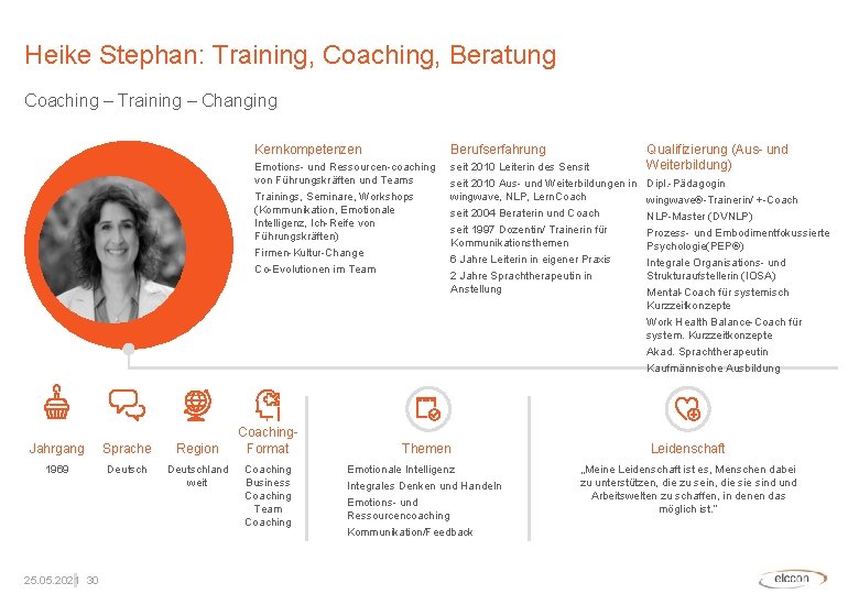 Heike Stephan: Training, Coaching, Beratung Coaching – Training – Changing Jahrgang Sprache Region 1969