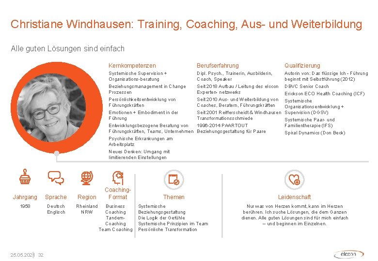 Christiane Windhausen: Training, Coaching, Aus- und Weiterbildung Alle guten Lösungen sind einfach Jahrgang Sprache