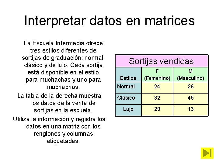 Interpretar datos en matrices La Escuela Intermedia ofrece tres estilos diferentes de sortijas de
