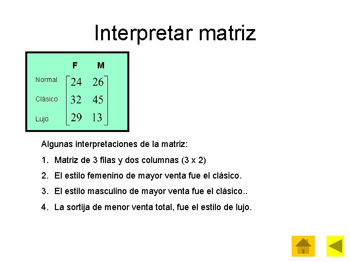 Interpretar matriz F M Normal Clásico Lujo Algunas interpretaciones de la matriz: 1. Matriz