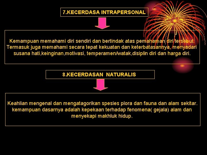 7. KECERDASA INTRAPERSONAL Kemampuan memahami diri sendiri dan bertindak atas pemahaman diri tersebut. Termasuk