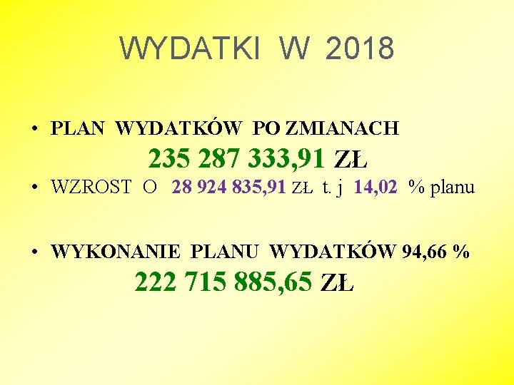 WYDATKI W 2018 • PLAN WYDATKÓW PO ZMIANACH 235 287 333, 91 ZŁ •