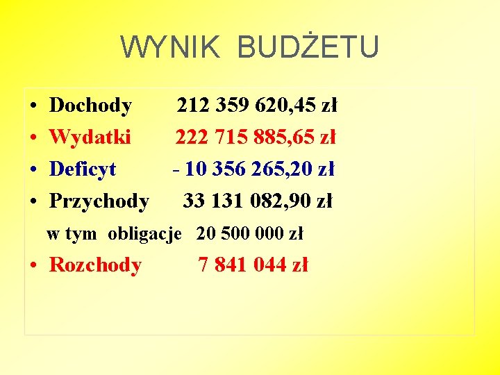 WYNIK BUDŻETU • • Dochody Wydatki Deficyt Przychody 212 359 620, 45 zł 222